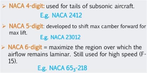 NACA 4 and 5 digit Airfoils.